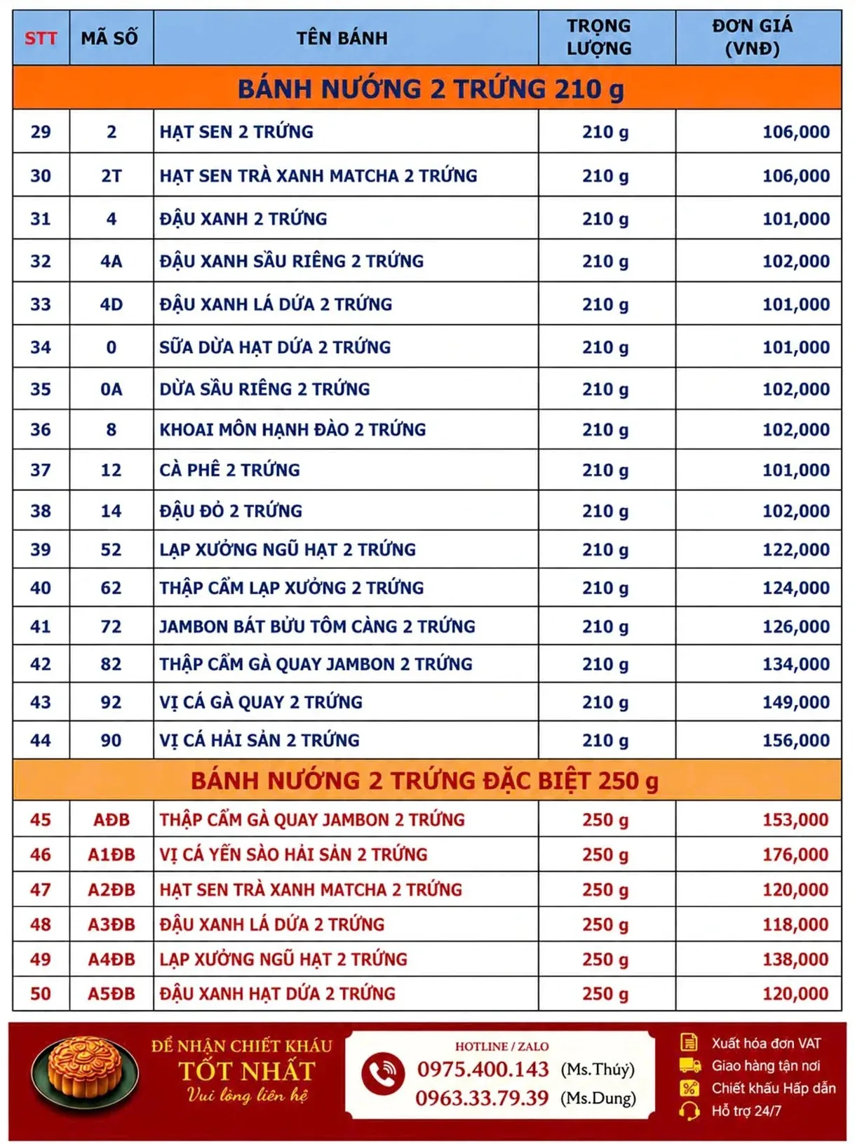Bảng giá bánh trung thu Đồng Khánh 2026 – trang 3/5