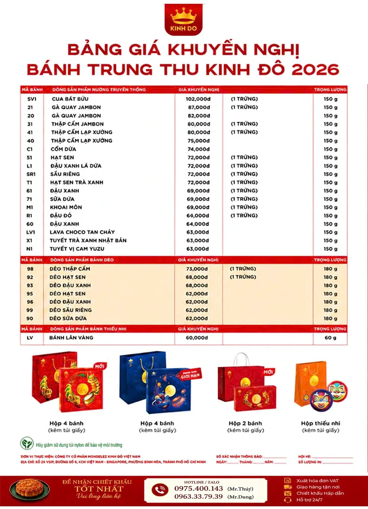Bảng giá bánh trung thu Kinh Đô 2026 – trang 2/2