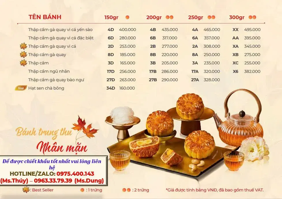 Catalogue Givral trang 7