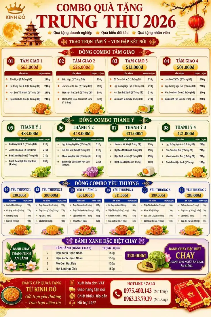 Hộp bánh trung thu Trăng Vàng Kinh Đô